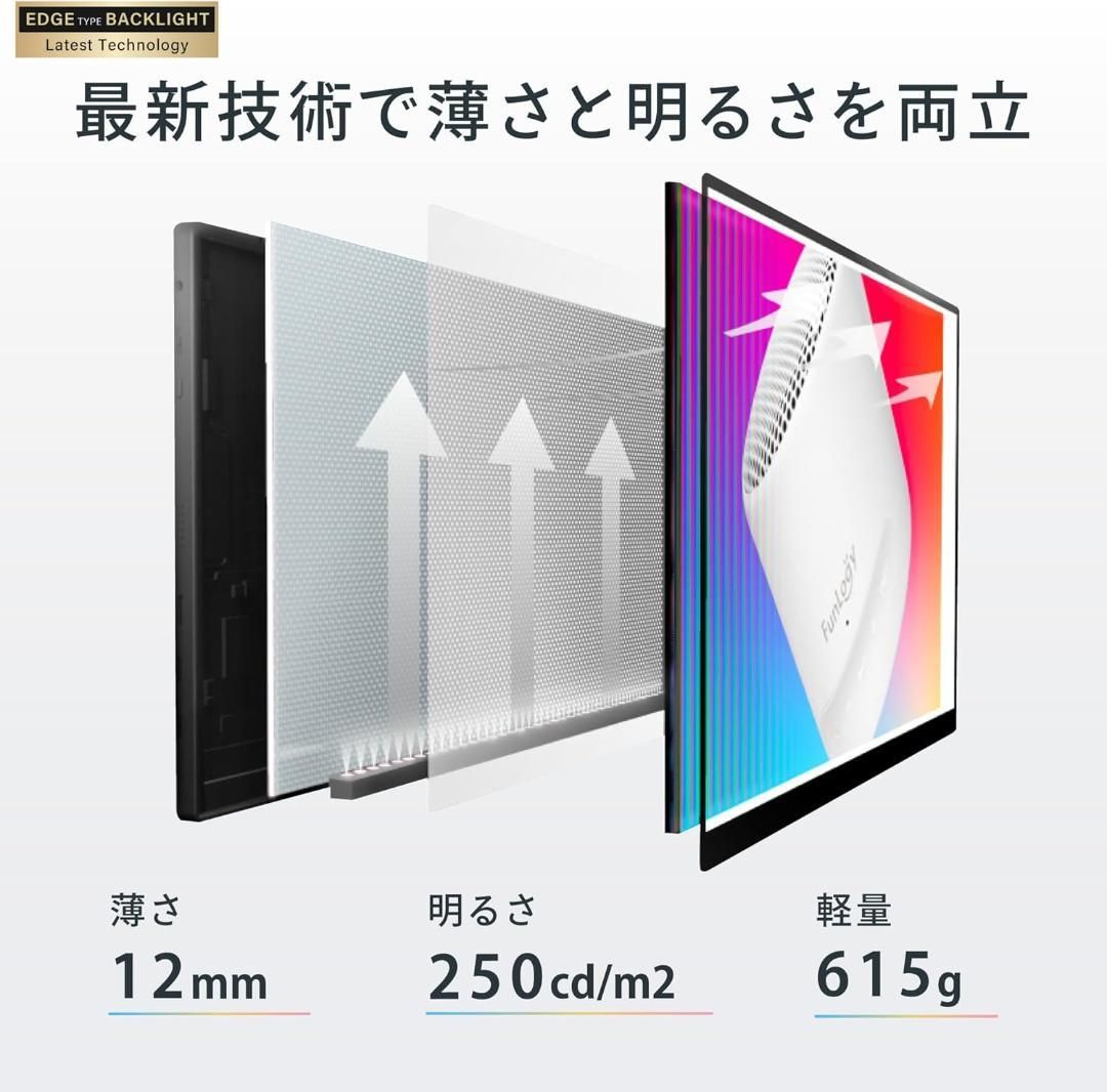 FUNLOGY Mobile Monitor（モニター/モバイルモニター）【14 【公式通販】