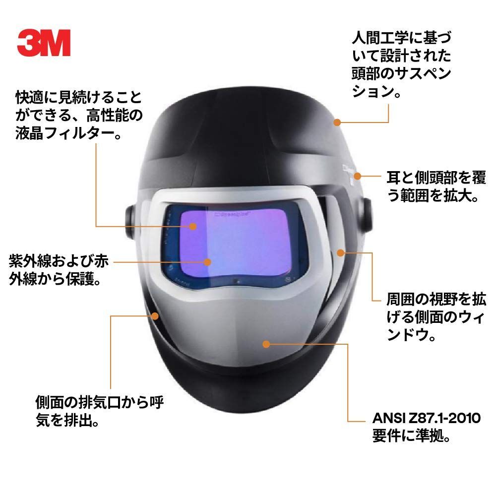 3M スピードグラス 自動遮光溶接面 エクストラワイドビュータイプ 9100XX 501825 - メルカリ