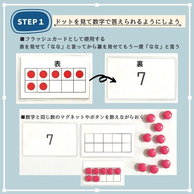 10作りカード 10の合成分解 小1 算数 メルカリshops