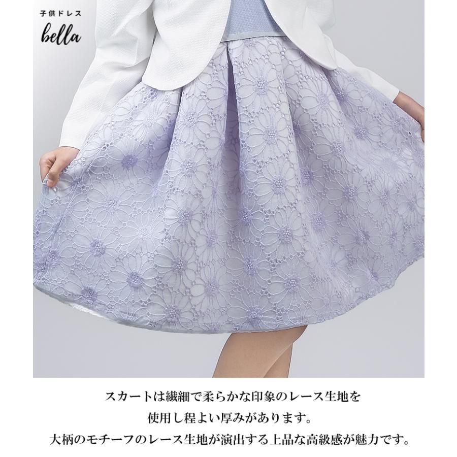 子供服 女
