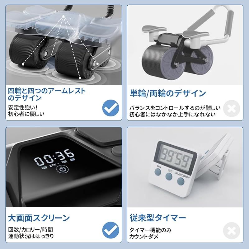 アブローラー 四輪