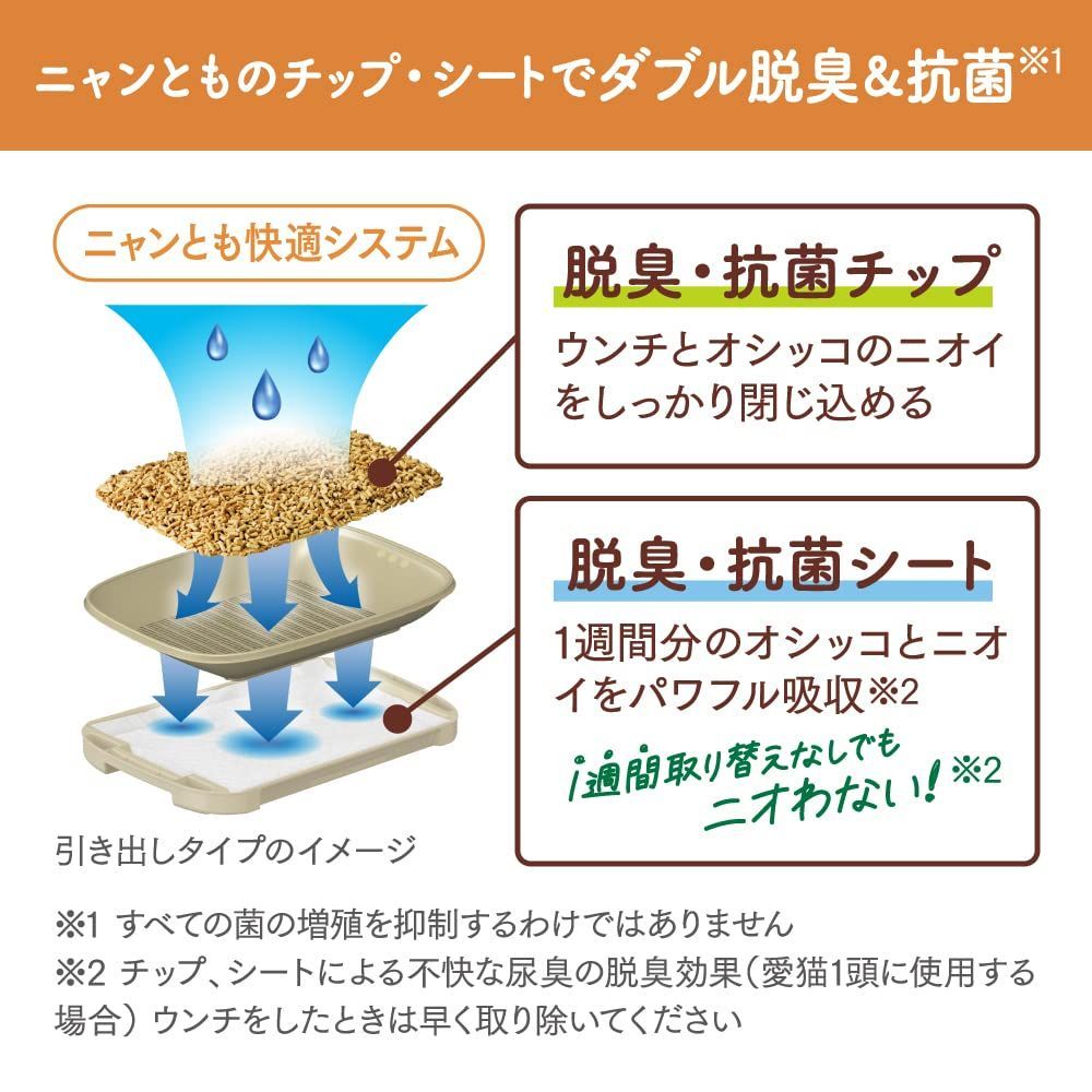 数量限定】ニャンとも清潔トイレ 脱臭・抗菌チップ 大容量 大きめの粒 4.4L×4個(ケース販売) [猫砂] システムトイレ用 - メルカリ