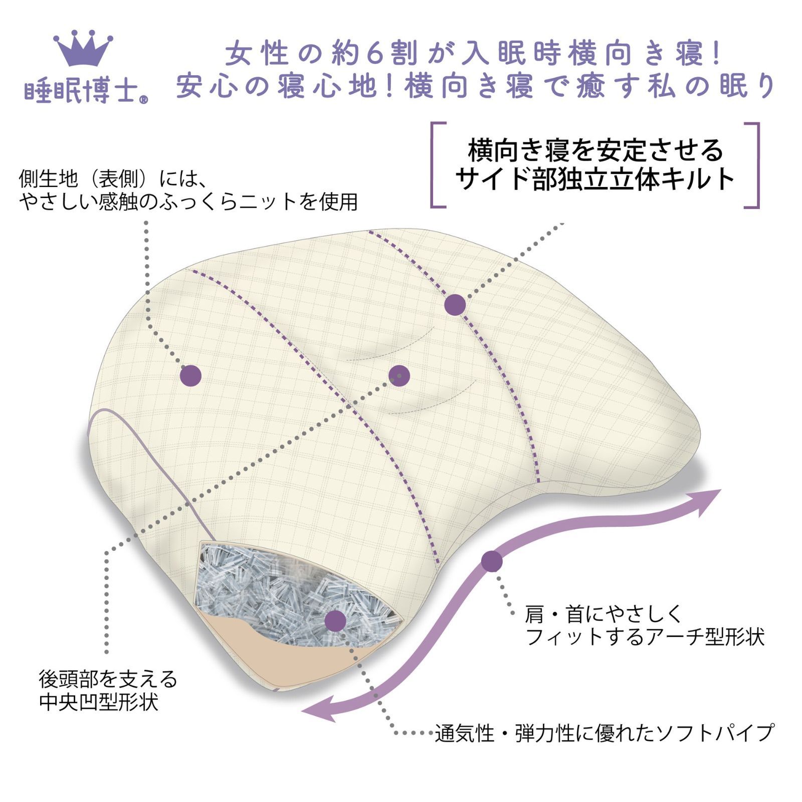 東京西川 枕 洗える 睡眠博士 横寝サポート 横向き寝が多い方向け ...