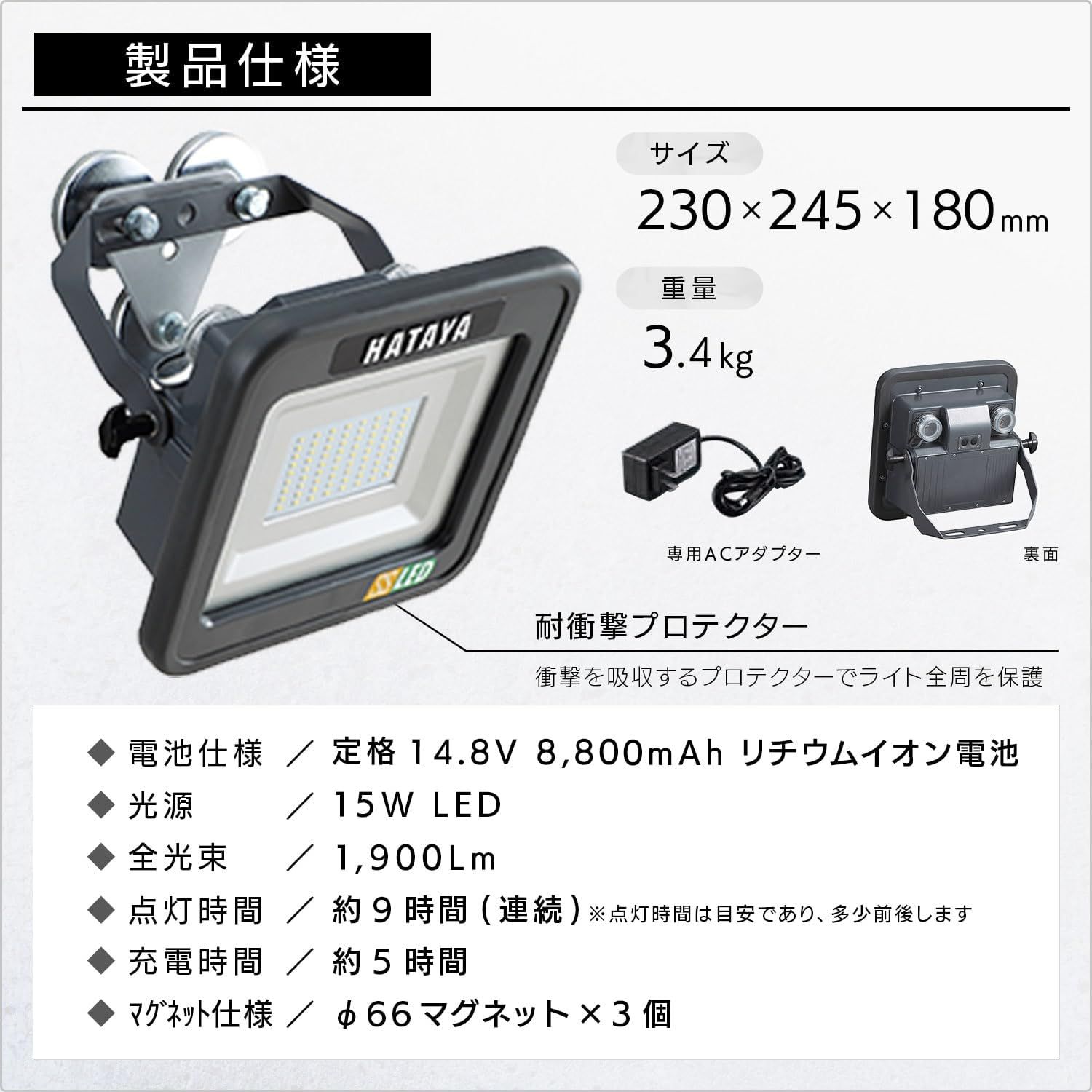 LED