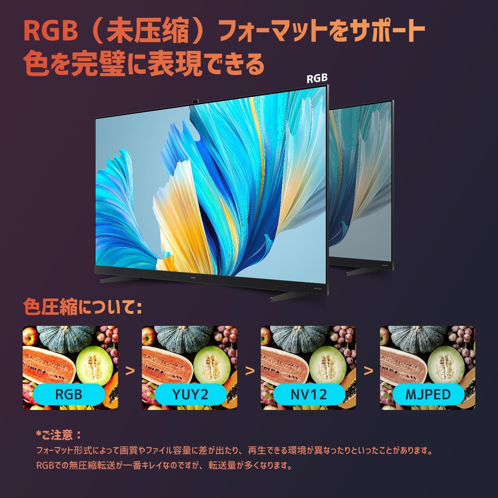 USB3.1 イヤホン対応 低遅延 マイク Switch RGB PS4 PS5 YUY2 Xbox HDR