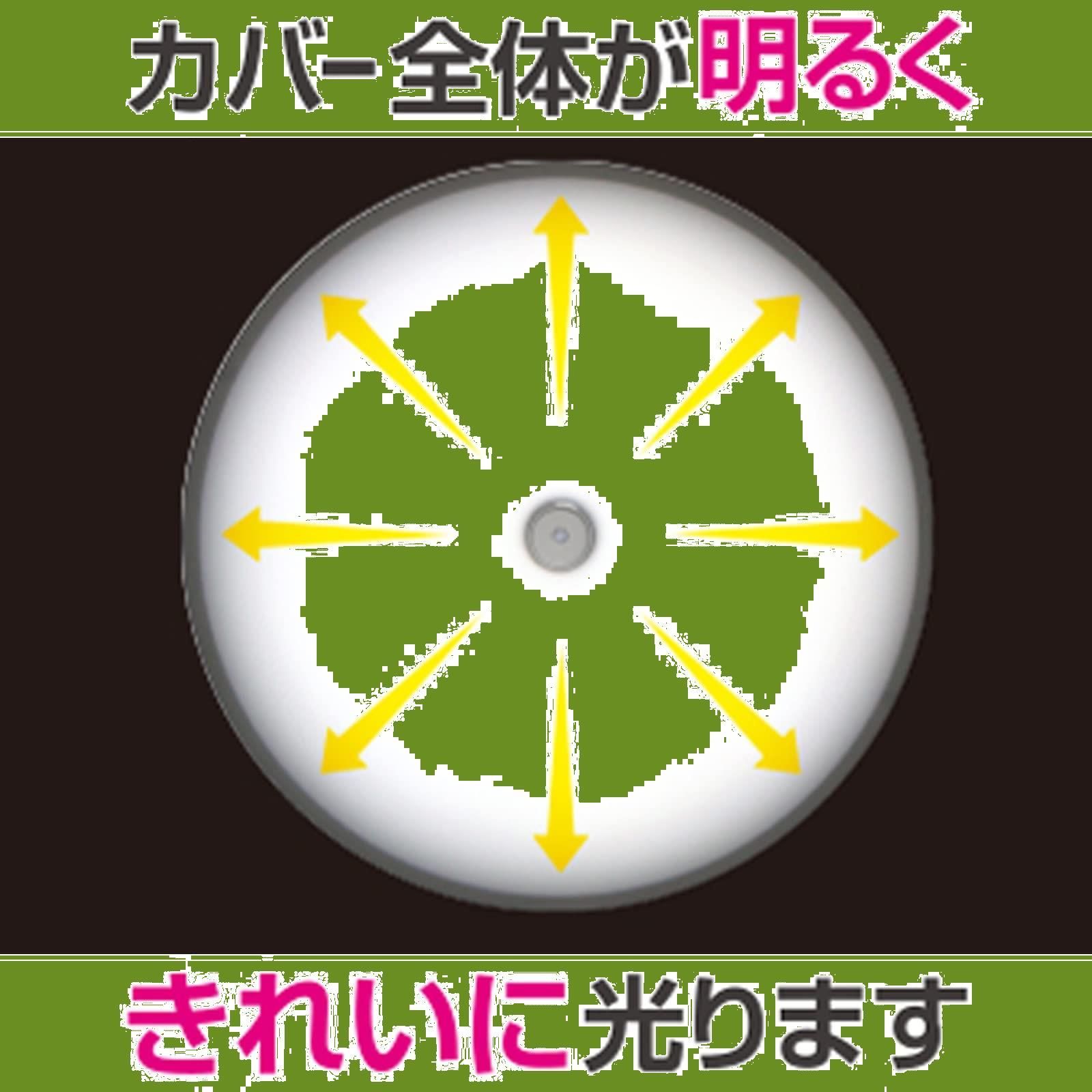 タキズミ(Takizumi)【省エネ 節電 日本製 5年】 省エネ性業界トップ