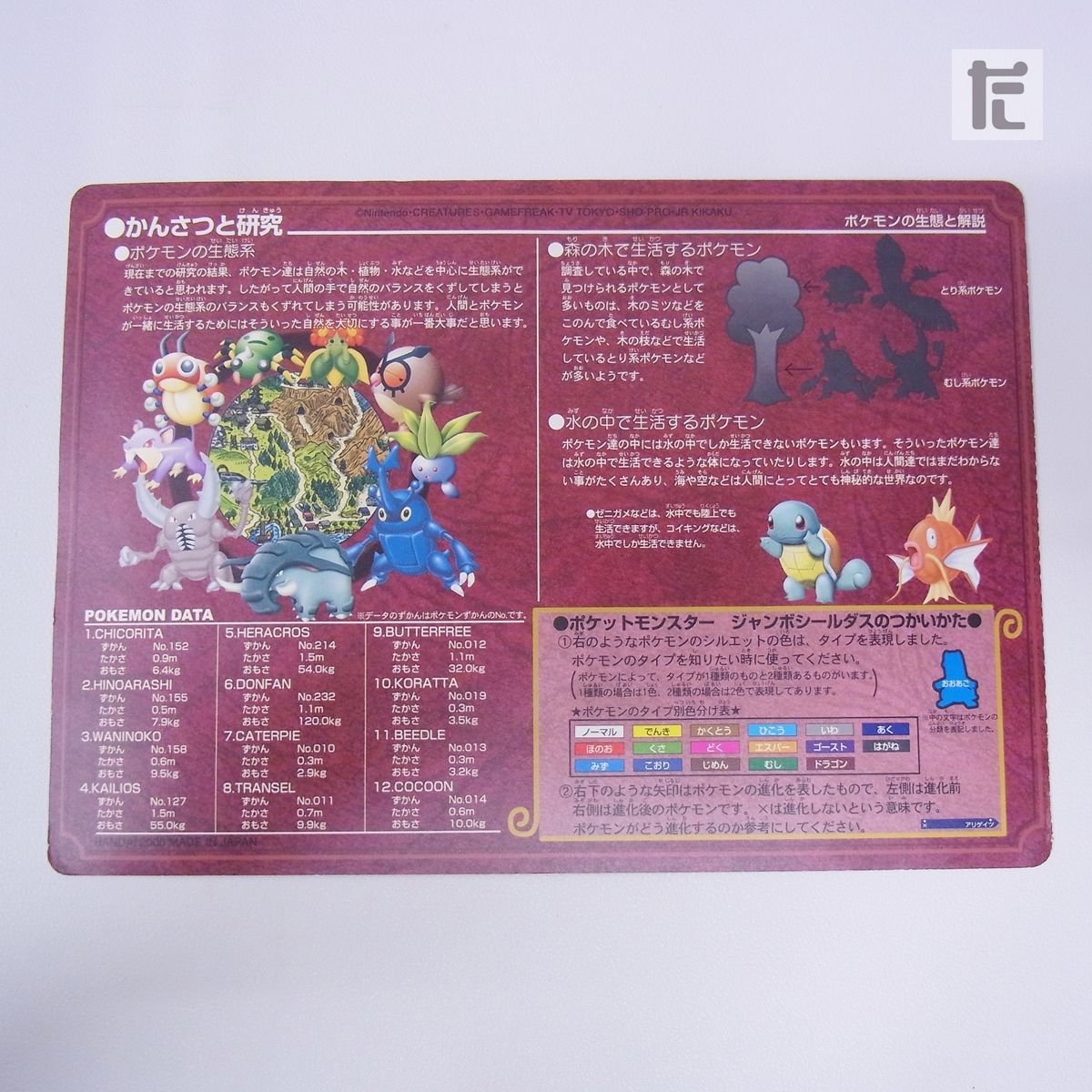 ポケモン ジャンボシールダス ILLUSTRATED GUIDE No.1～4 4点