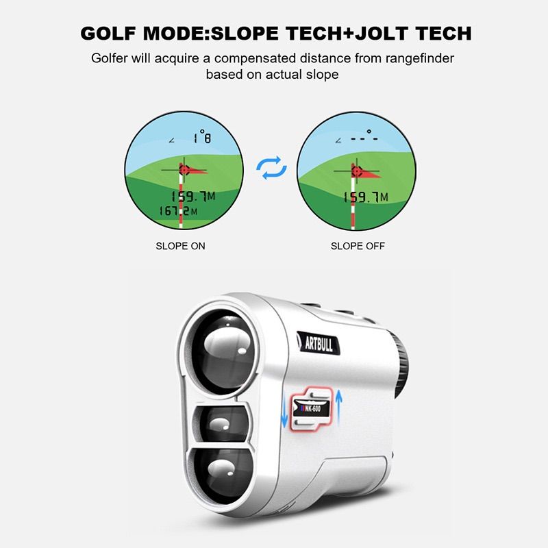 TOSSIBOT CT1000F ゴルフ用レーザー距離計 TOSSIBOT CT1000F ゴルフ用レーザー距離計 - メルカリ
