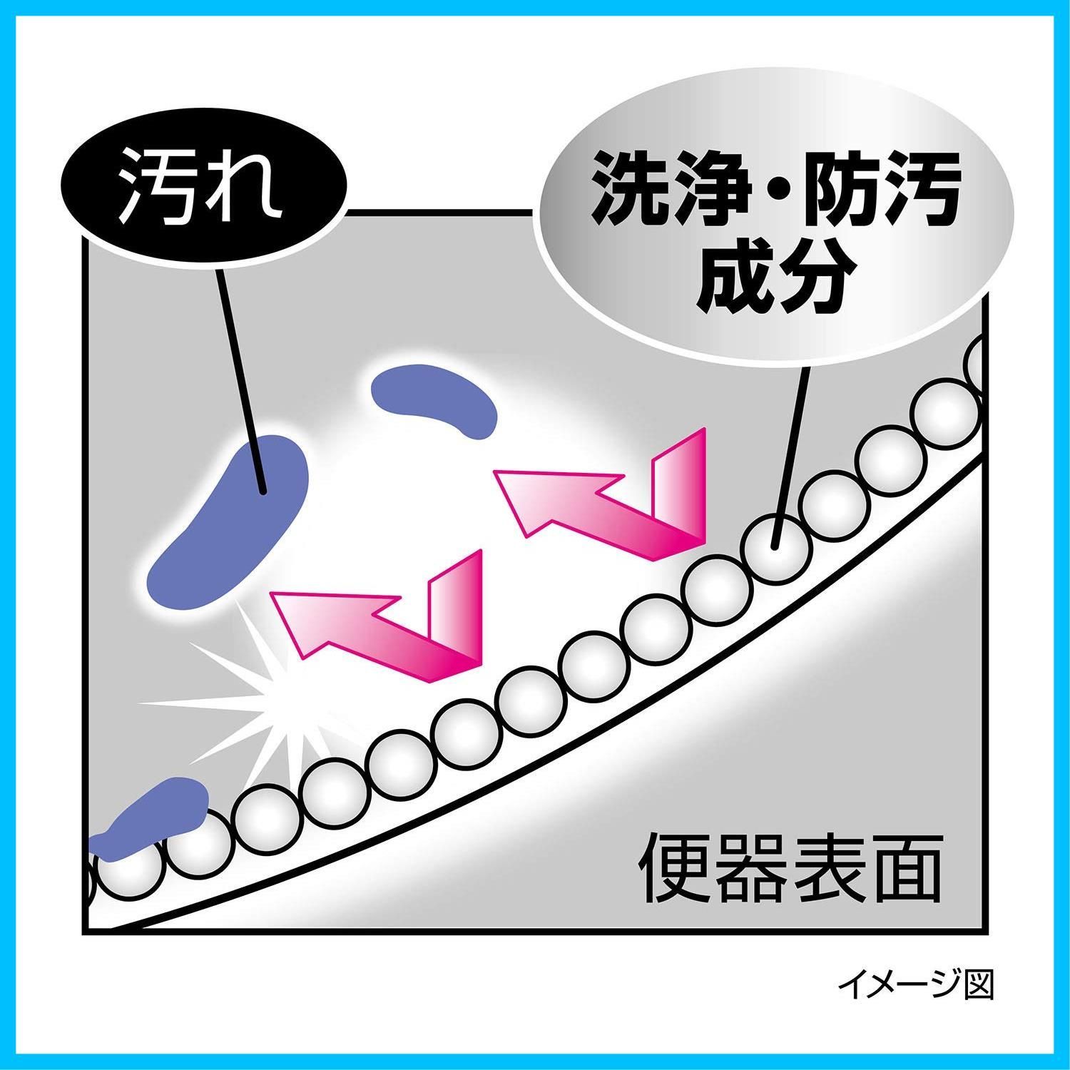 数量 70ml×4個
