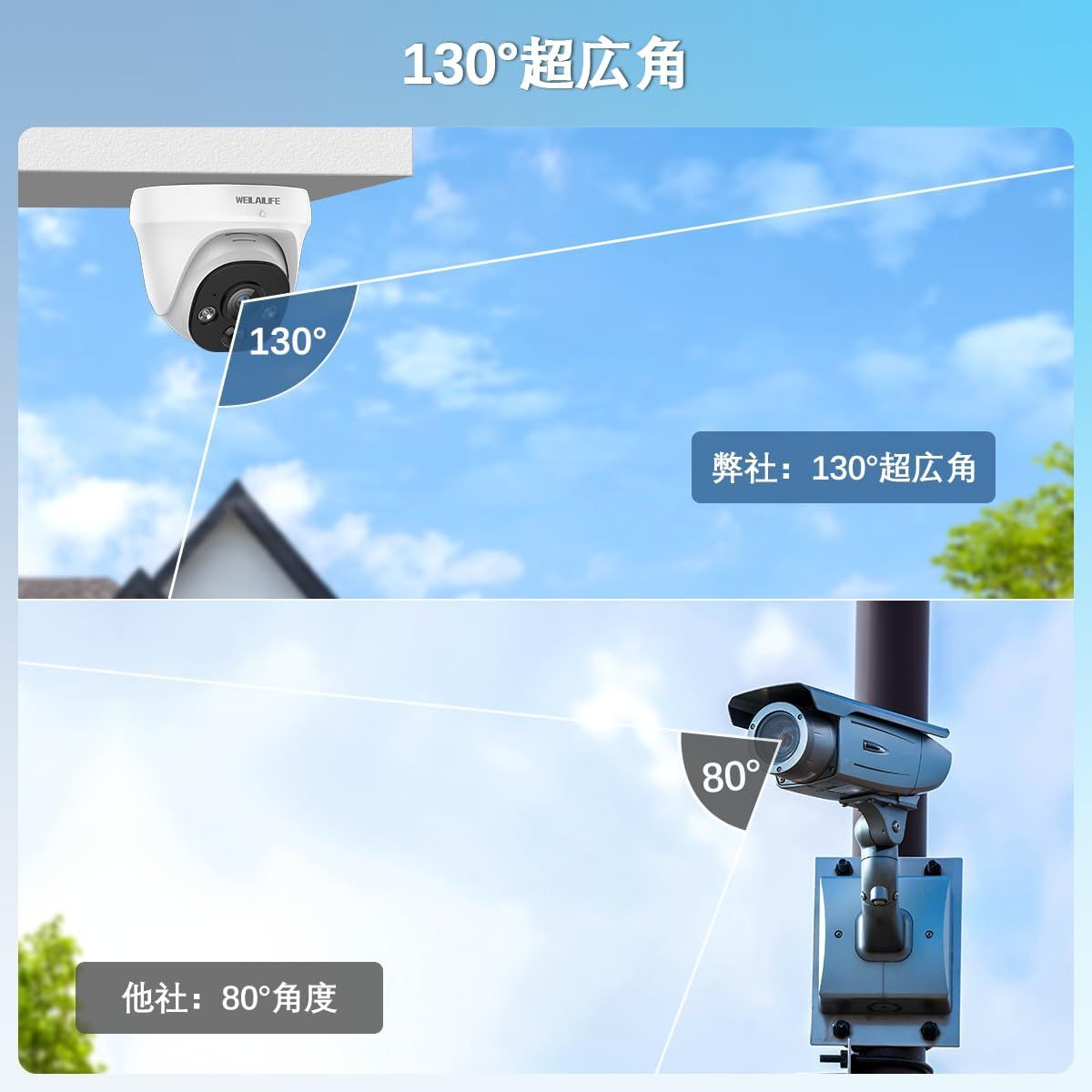 双方向通話 WEILAILIFEドーム型