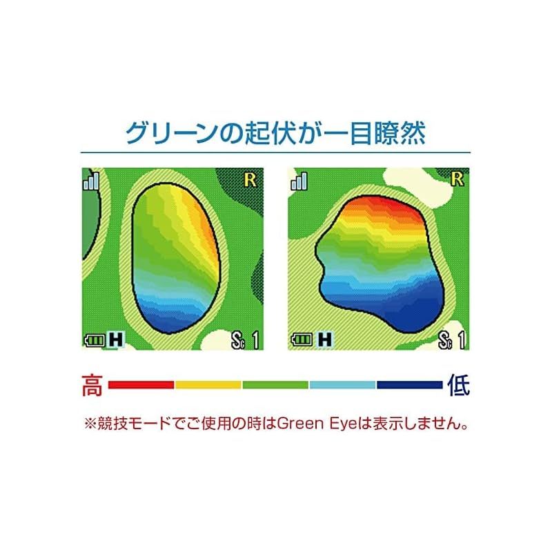 最新GPSチップ M10
