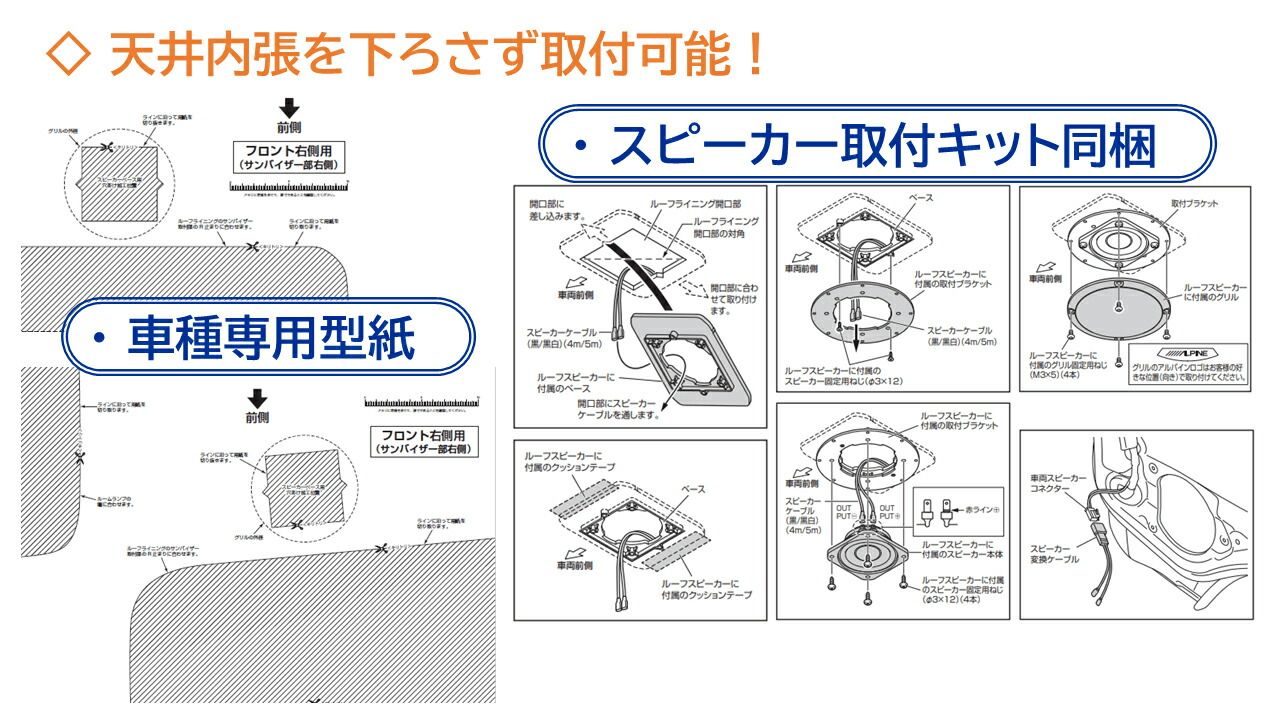 ALPINE アルパイン MS-165-HI-200 ハイエース ハイエースワイド MetioSound メティオサウンド BRIGHTFACE_UK