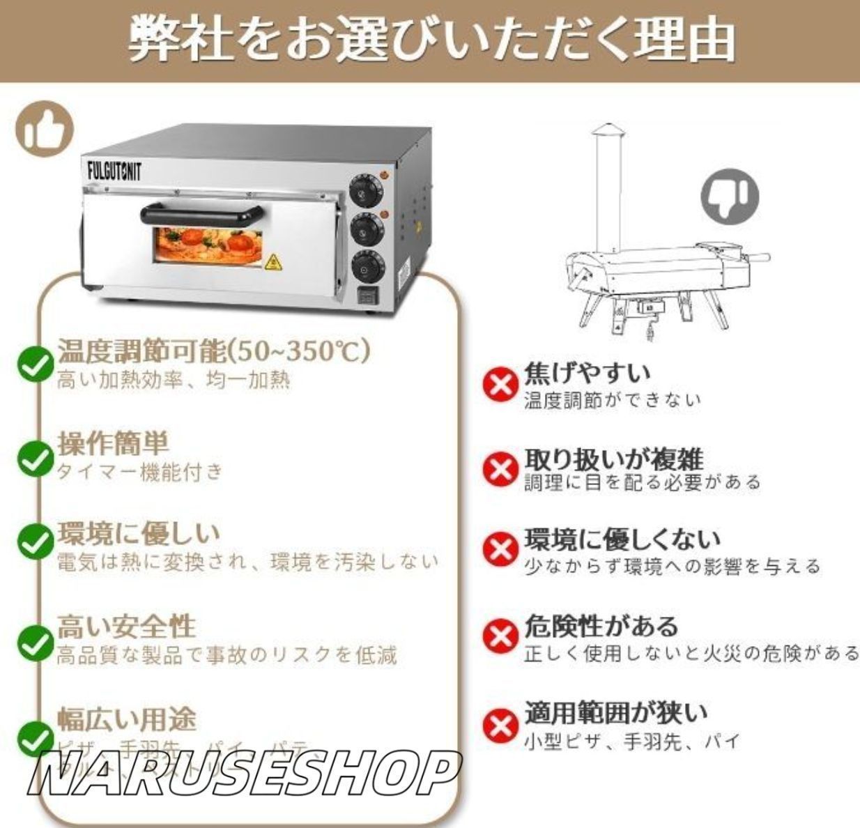 Smokeless grill CREECI•IO 無煙ロースター Smokeless grill CREECI•IO 無煙ロースター（煙が出にくい】一人