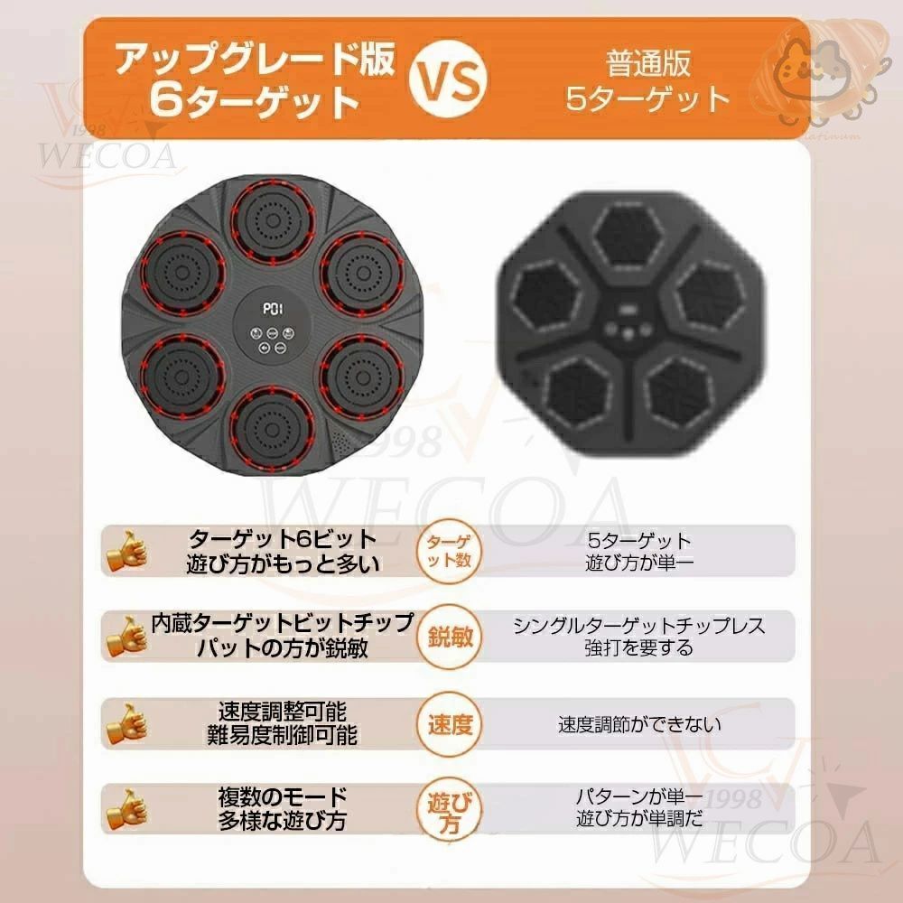 サンドバック子供 初心者