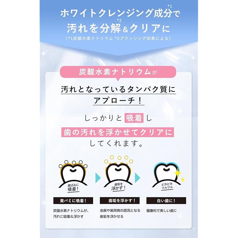 美しい歯の新習慣 thany.