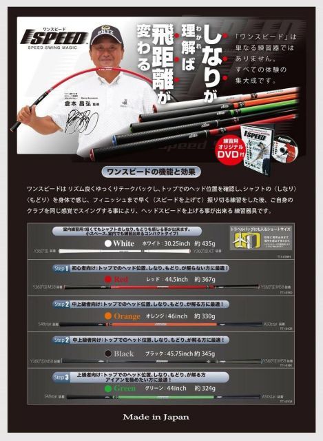 その他 1SPEED D elite grips 〜あなたのゴルフに革命を起こすゴルフグリップ〜