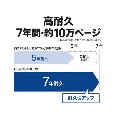 プリンター ＨＬ－Ｌ３２４０ＣＤＷHL-L3240CDW ブラザー