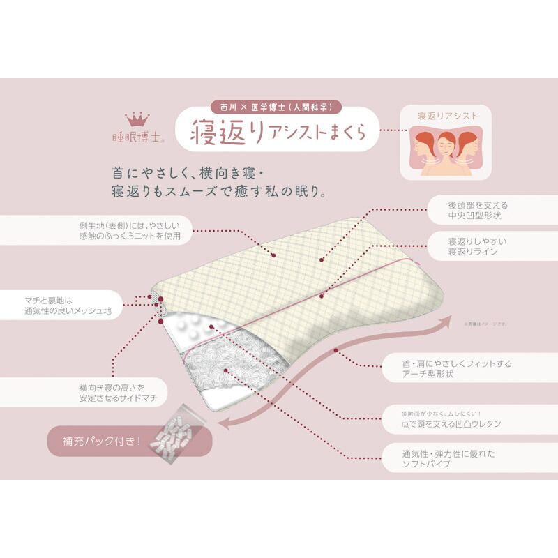 nishikawa 睡眠博士 寝返りアシスト 低め EH93009549