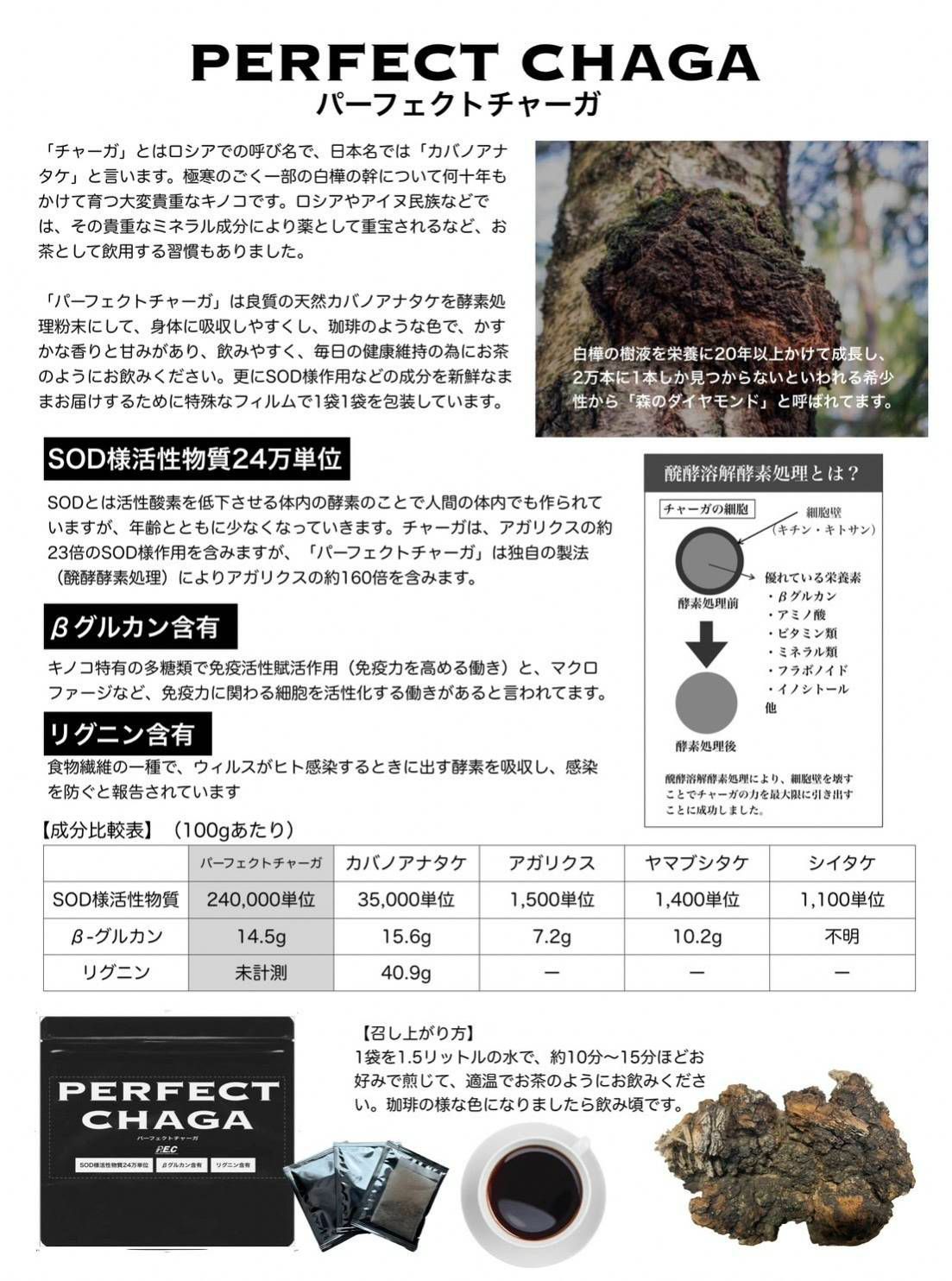 新商品】PERFECT CHAGA パーフェクトチャーガ カバノアナタケ SOD