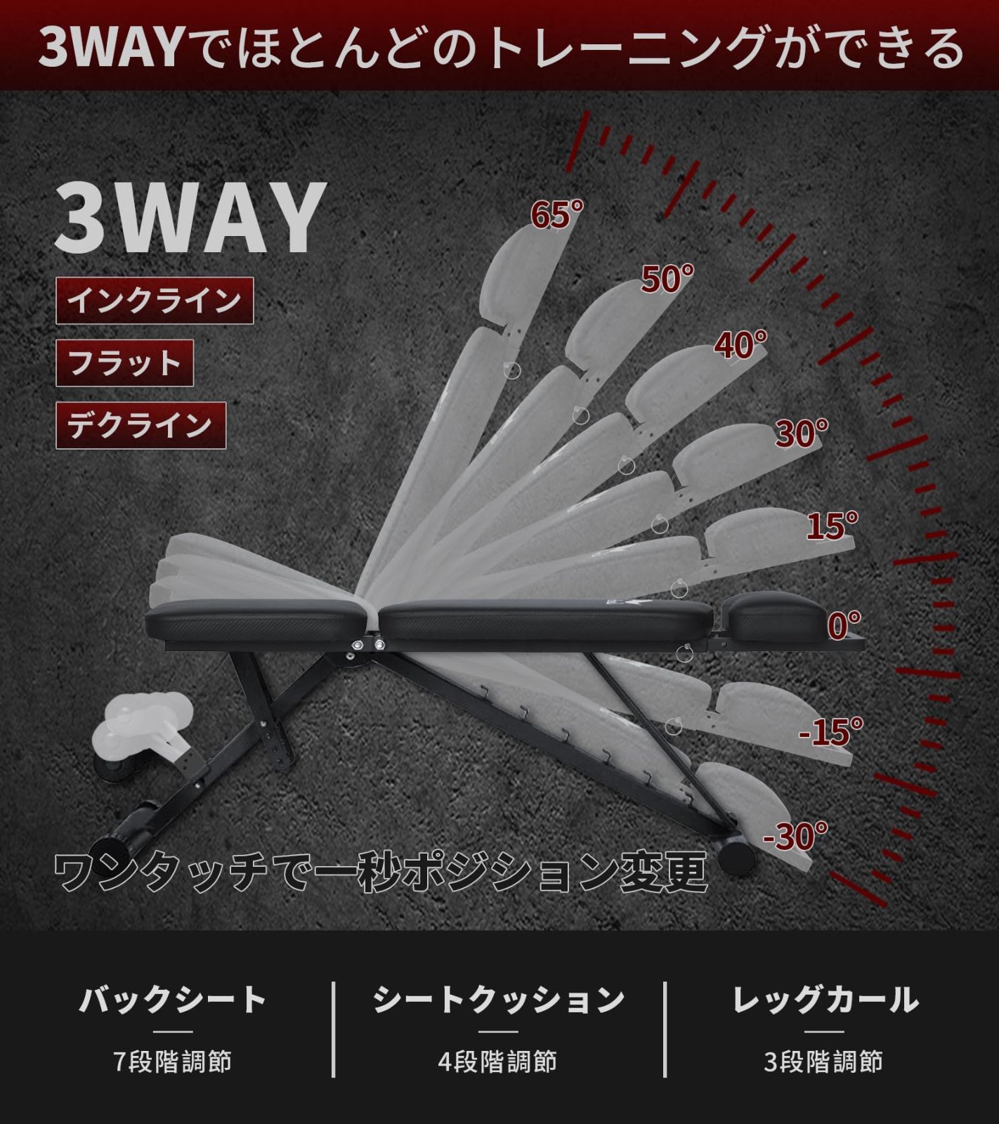 デクラインベンチ 7段階調節