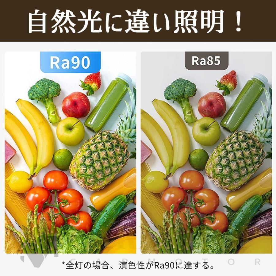アッパーライト