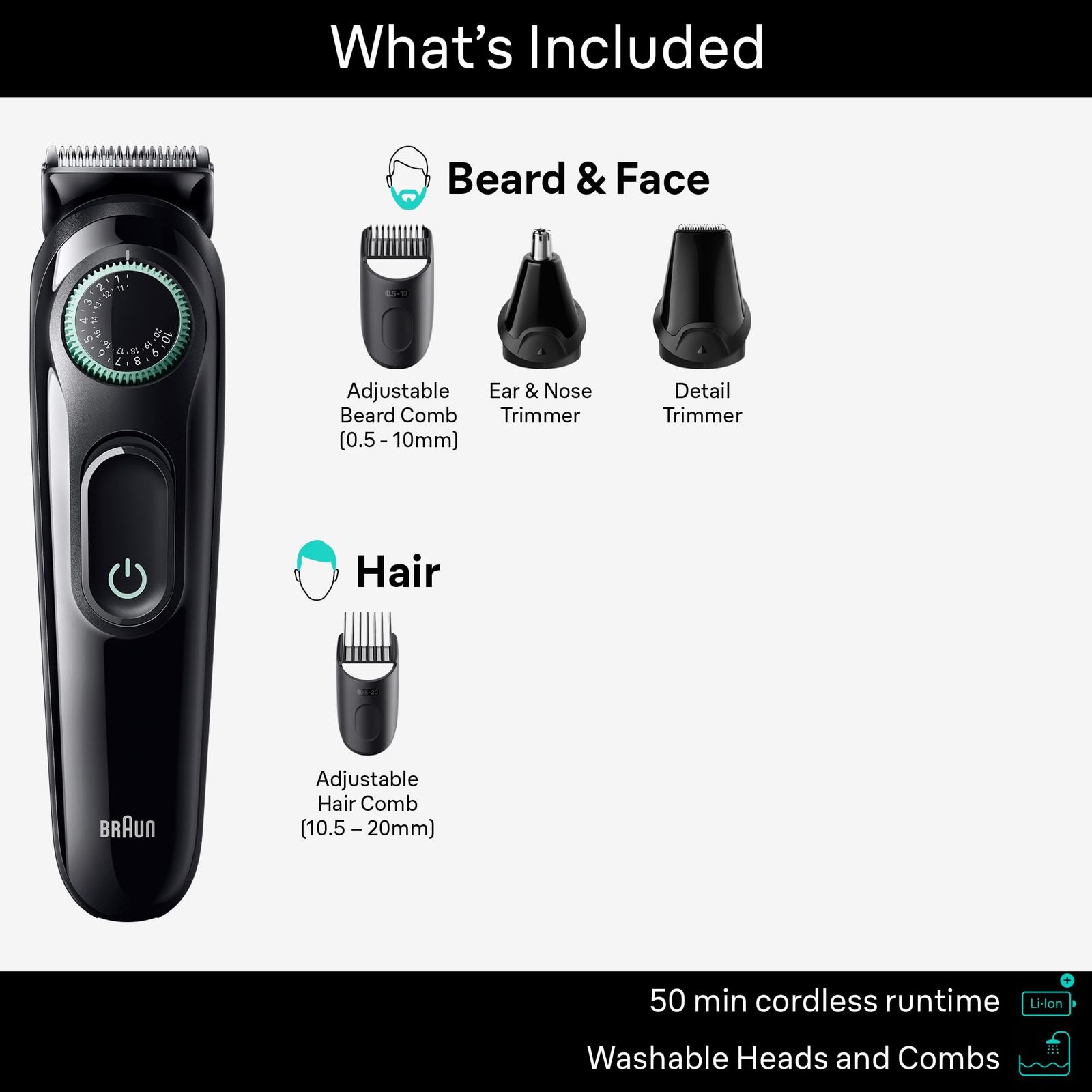Braun ブラウン オールインワン スタイルキット シリーズ3 3450 Amazon | Braun ブラウン オールインワン スタイルキット