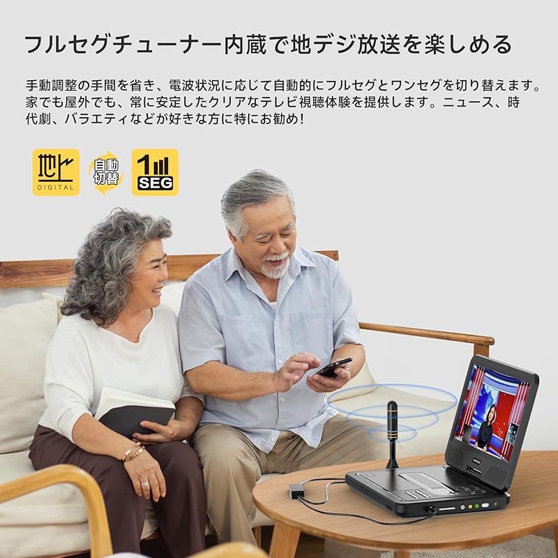 AV入出力 アンテナ付き