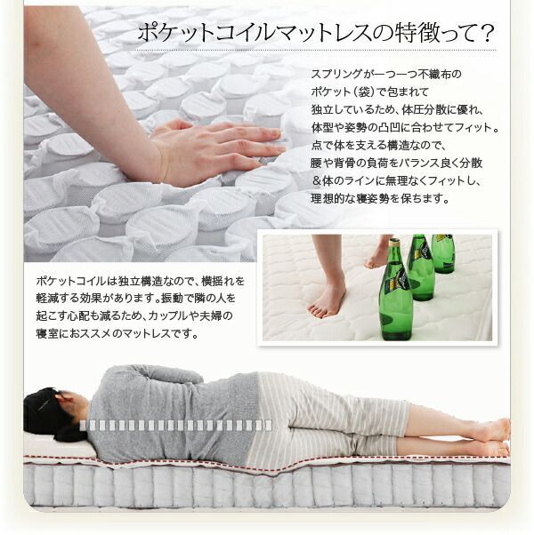 フロアベッド ダブル〔Rufen〕〔国産ポケットコイルマットレス付き〕ウォルナットブラウン LEDライト・コンセント付きフロアベッド〔Rufen〕ルーフェン