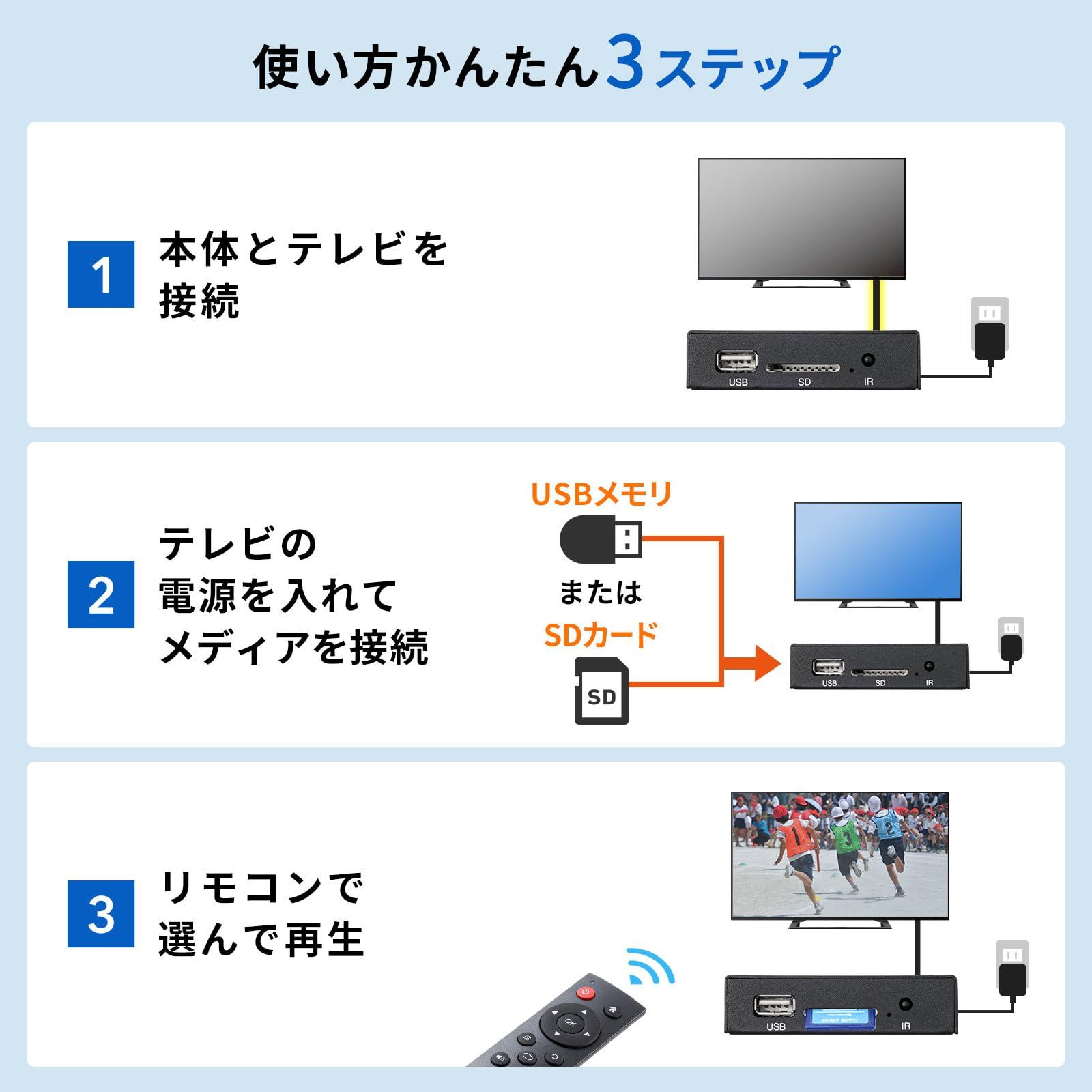 サンワサプライ メディアプレーヤー