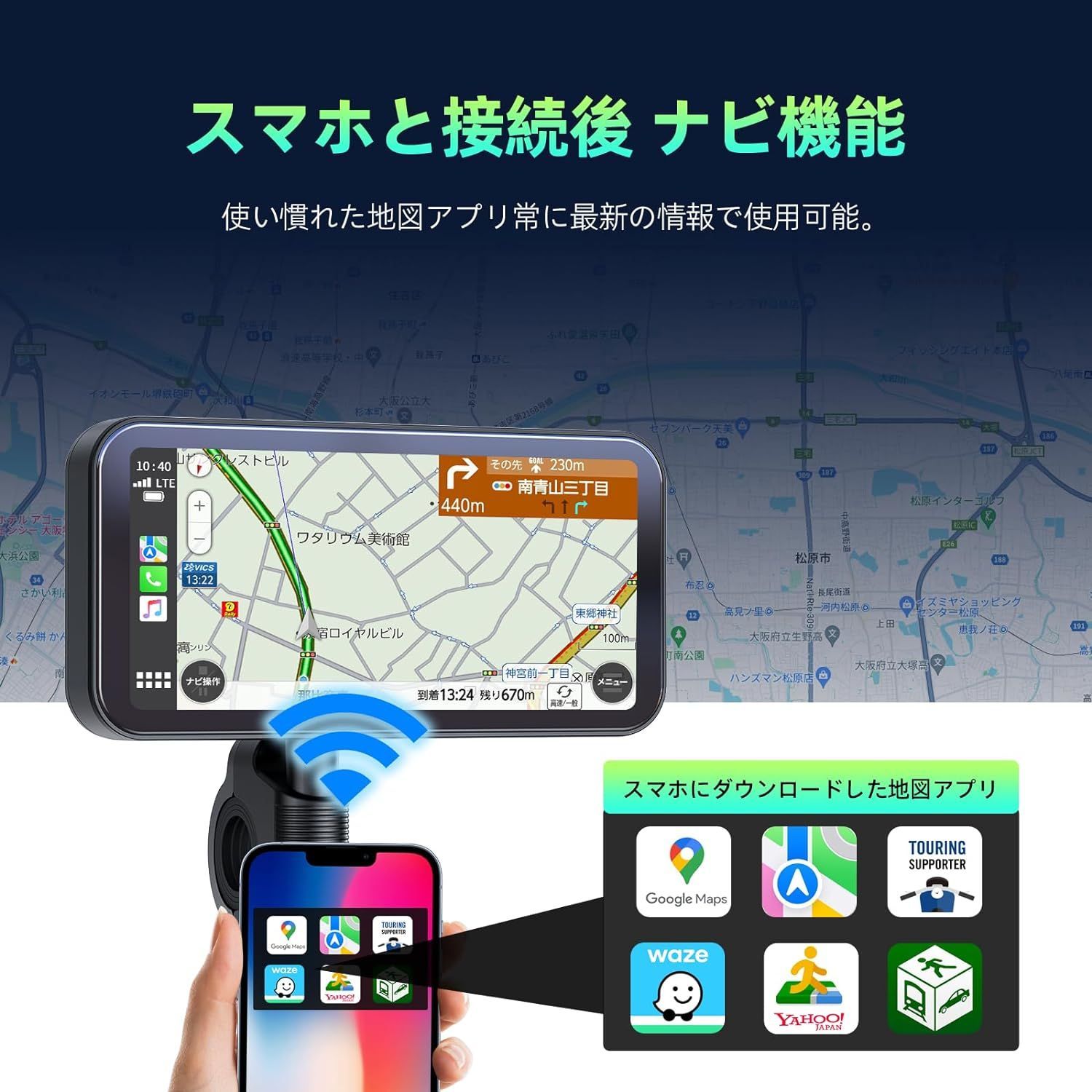 IP67全体防水防塵