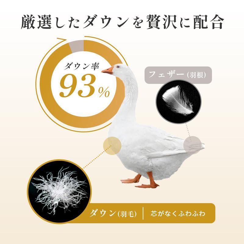 シングルロング ゴールドラベル