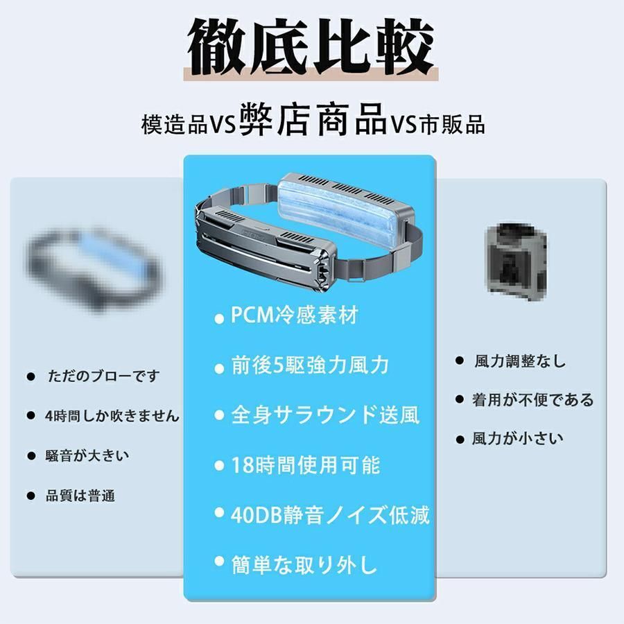 強力