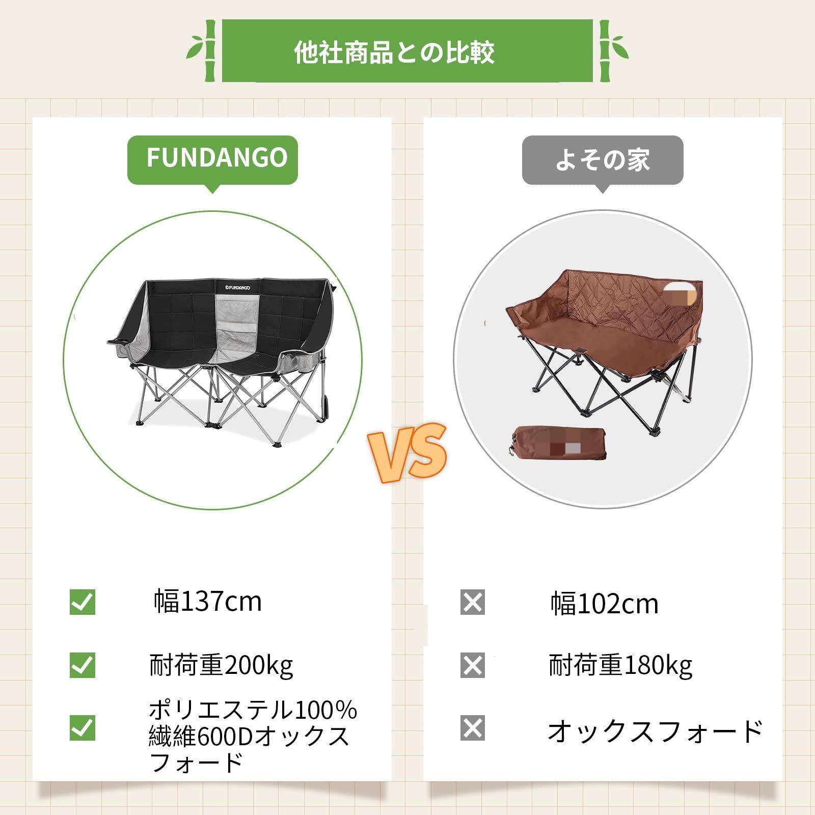 収束式 瞬間収納 コンパクトカップルチェア ソファチェア 2人掛け カップホルダー チェア 収納バッグ 付き キャンプ 釣り 心地二人用 登山 アウトドア ガーデン 室内 折りたたみ椅子 より安定 FUNDANGO 耐荷重200kg