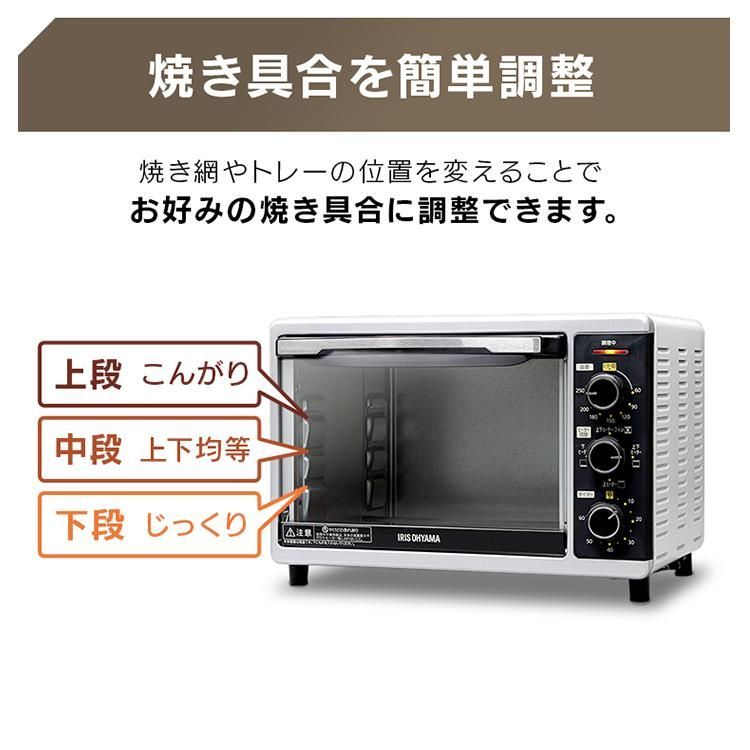 コンベクション式