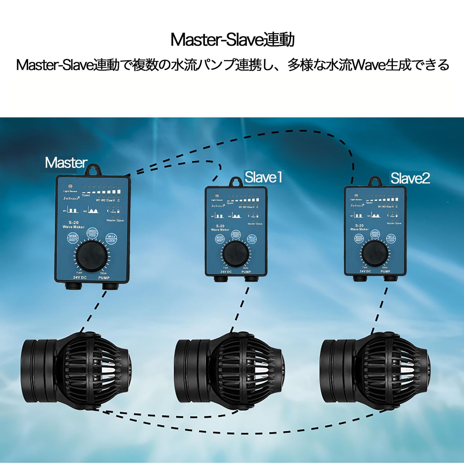 【新品未開封】水流ポンプ Jebao SW-15 2025年最新】jebao 水流の人気アイテム - メルカリ