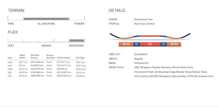 新品未使用 25-26 SALOMON BOARD RUMBLE FISH 140cm 土日祝発送OK