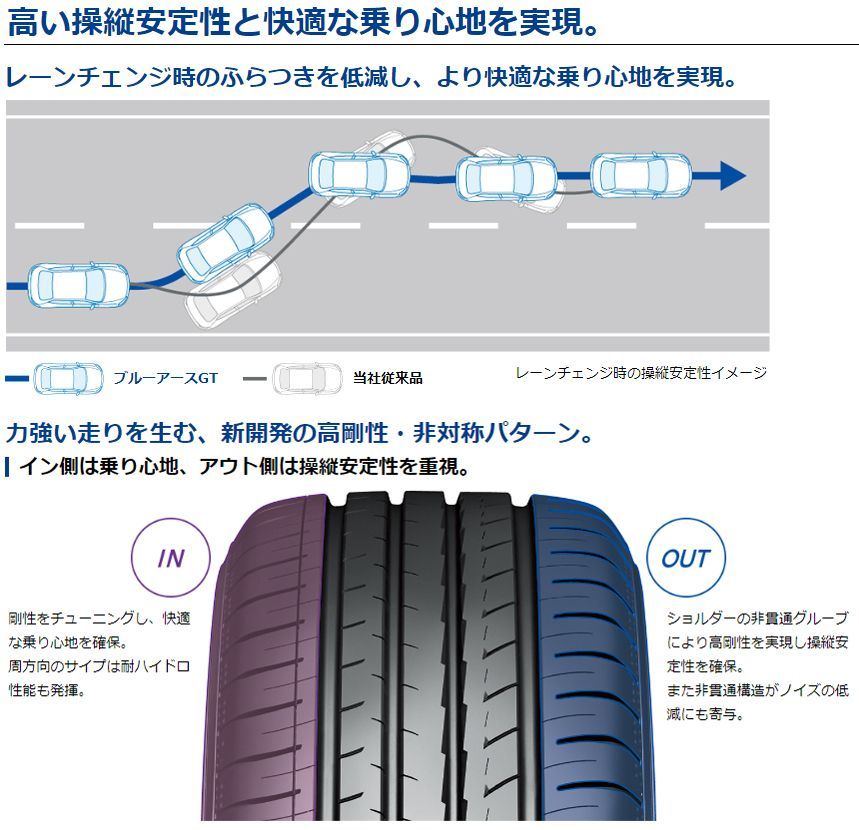 ブルーアース