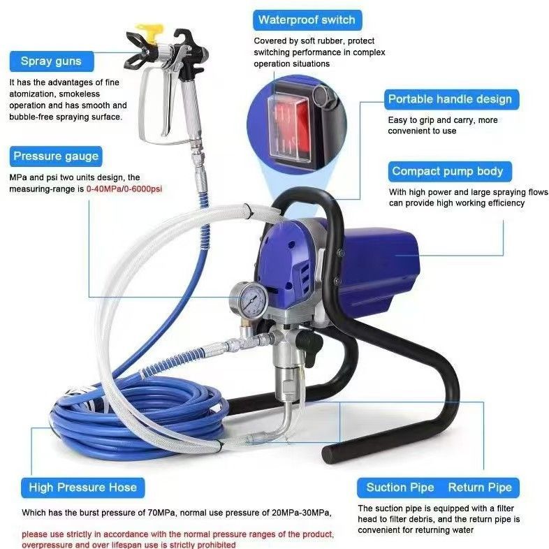 プロフェッショナル高圧エアレス噴霧器電動塗料噴霧機多目的塗装ツールホーム改善機器
