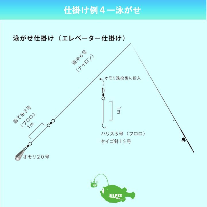 オモリ ナス型 30号 16個セット - メルカリ