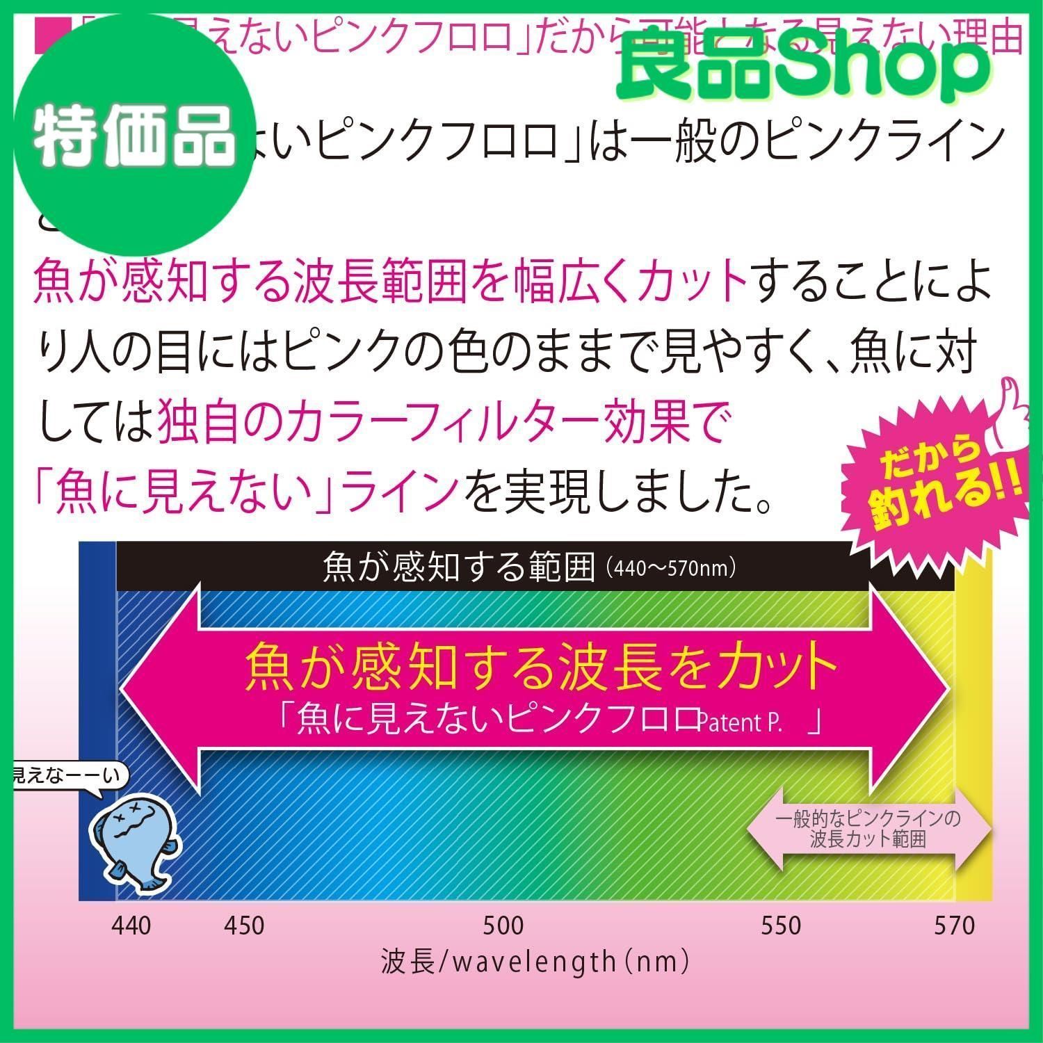 デュエル(DUEL)魚に見えないピンクフロロ ショックリーダー 30m 2Lbs10Lbs / 50m 12100Lbs / 30m  130300Lbs - メルカリ