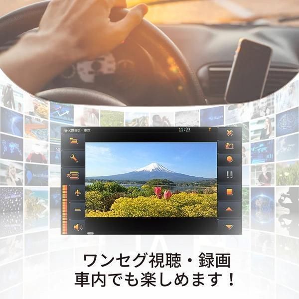 本体背面カメラでしっかり録画1台7役