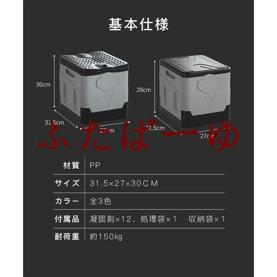 車中泊 キャンプ