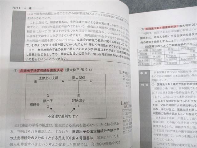 WC10-173 LEC東京リーガルマインド 公務員試験 Kマスター 憲法/民法/行政法/経済原論I/II 等 2023年合格目標 計22冊 ☆  00L4D - メルカリ