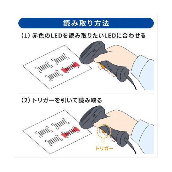 2次元バーコードリーダー