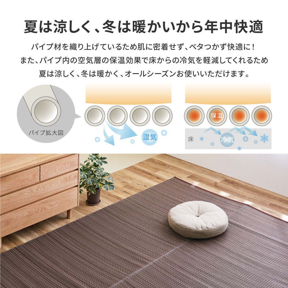 江戸間8畳