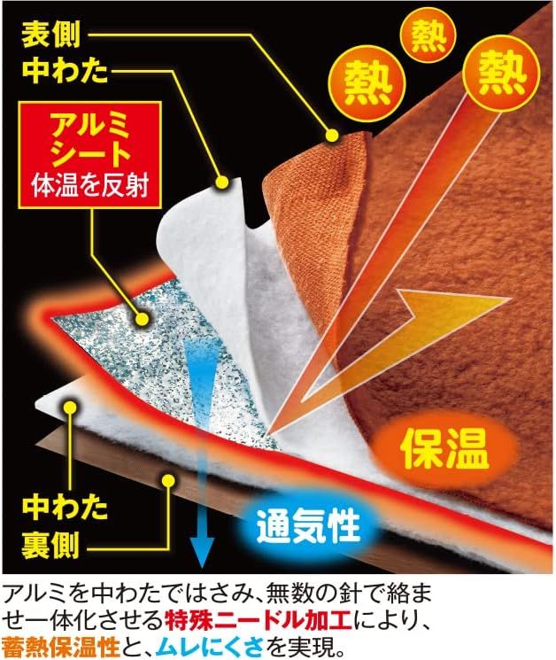 暖かい寝袋