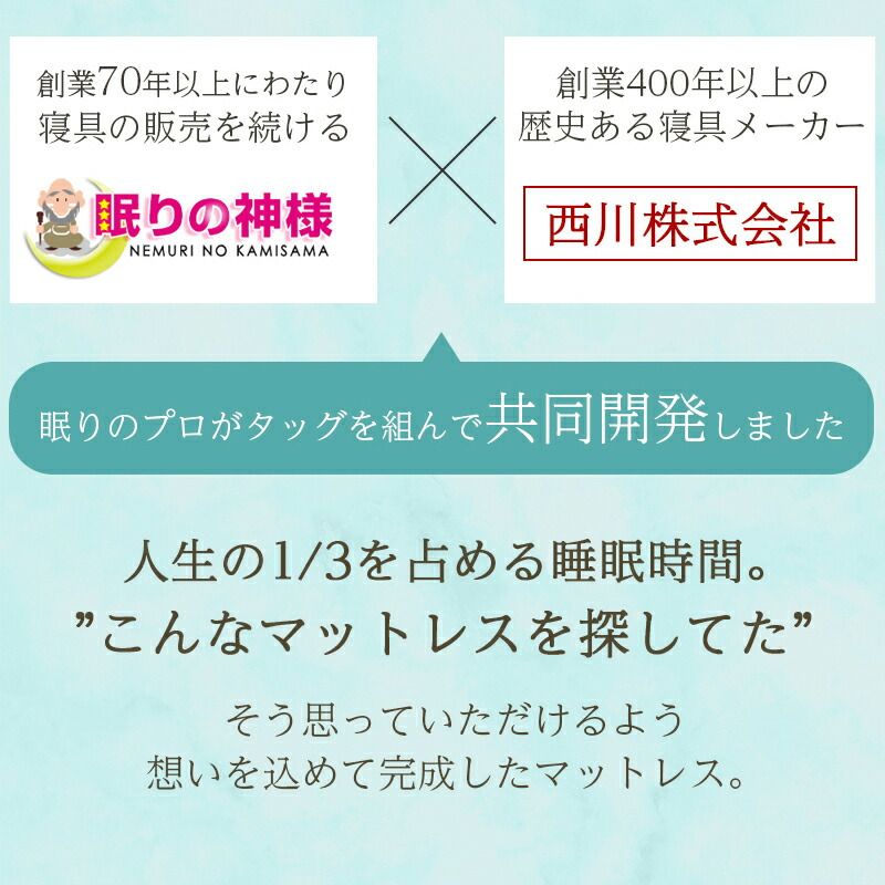 ウェーブ