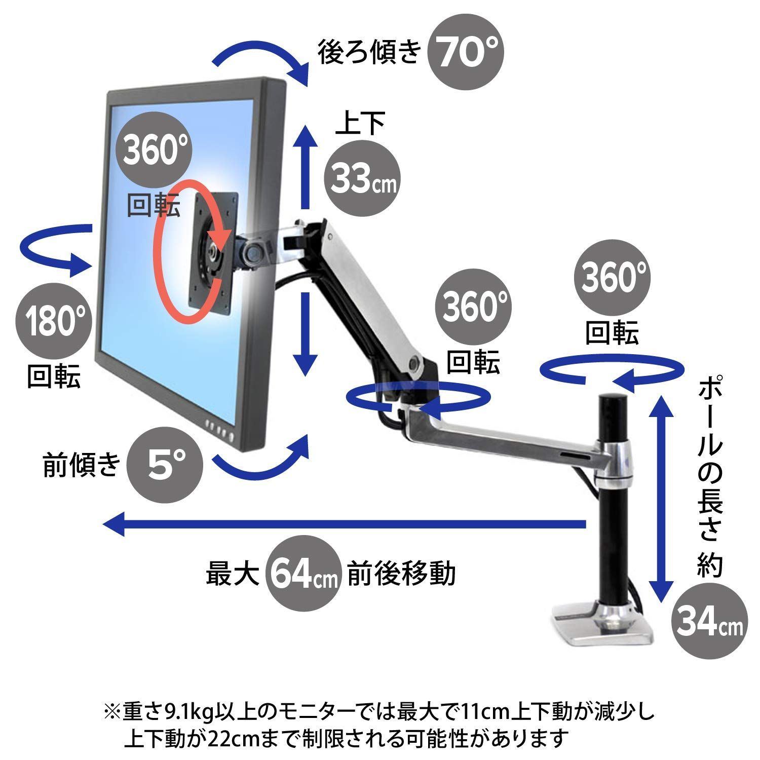 セール中】エルゴトロン LX デスク モニターアーム 長身ポール ロング