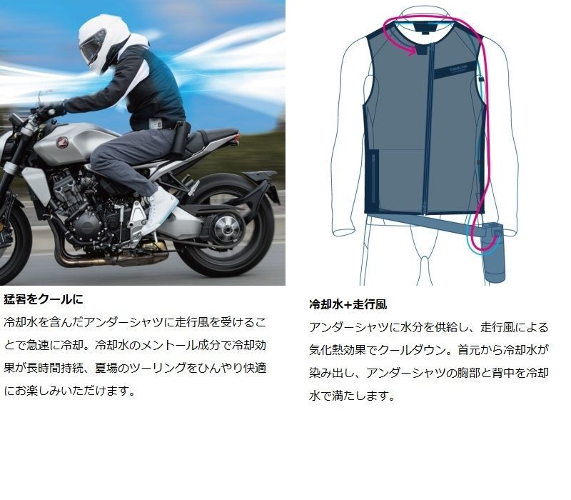 電動