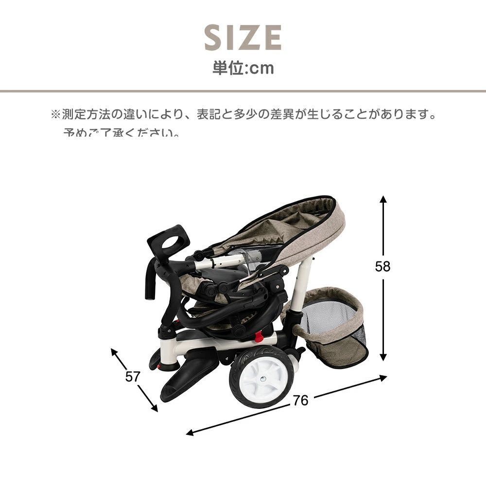 BTM 1歳